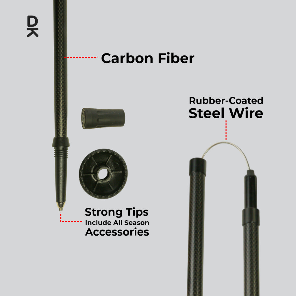 Duraking Carbon Trekking Pole Foldable 110/115  cm - Carbon Lightweight, Quick Release Strap, Anti Slip